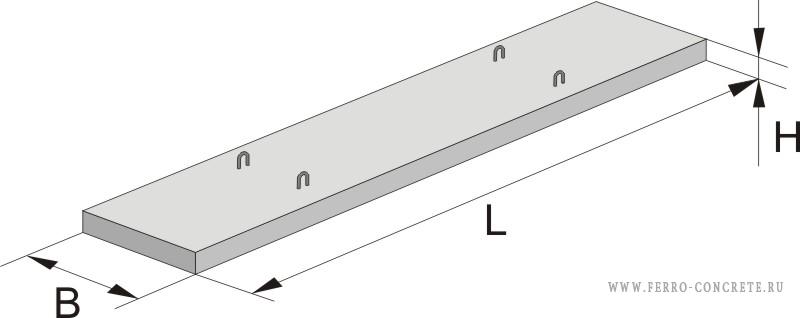 Плита перекрытия п5д 8 размеры